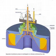Continuous flow rotor aluminium