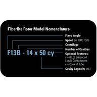 FIBERLite Centrifuge Rotors