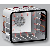 Incubator 110L