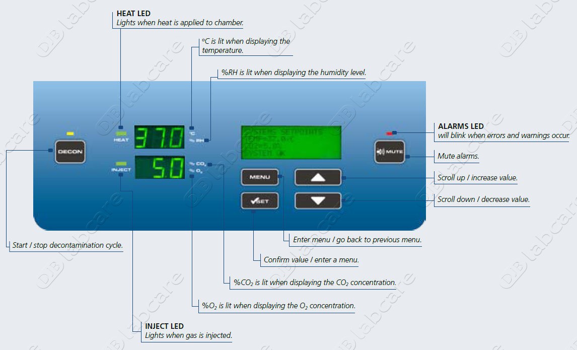 CelCulture® CO2 Incubator, (170L), IR Sensor, CO2 Control, HEPA filter