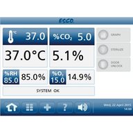 CelSafe® Incubator, 170 L, IR Sensor, CO2  Control, High Heat Sterilization, 230 VAC, 50/60 Hz