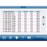 CelSafe® Incubator, 170 L, IR Sensor, CO2  Control, High Heat Sterilization, 230 VAC, 50/60 Hz